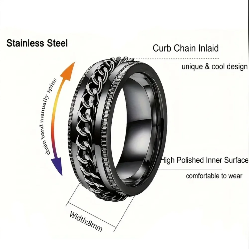 Mens Stainless Steel Black Ring